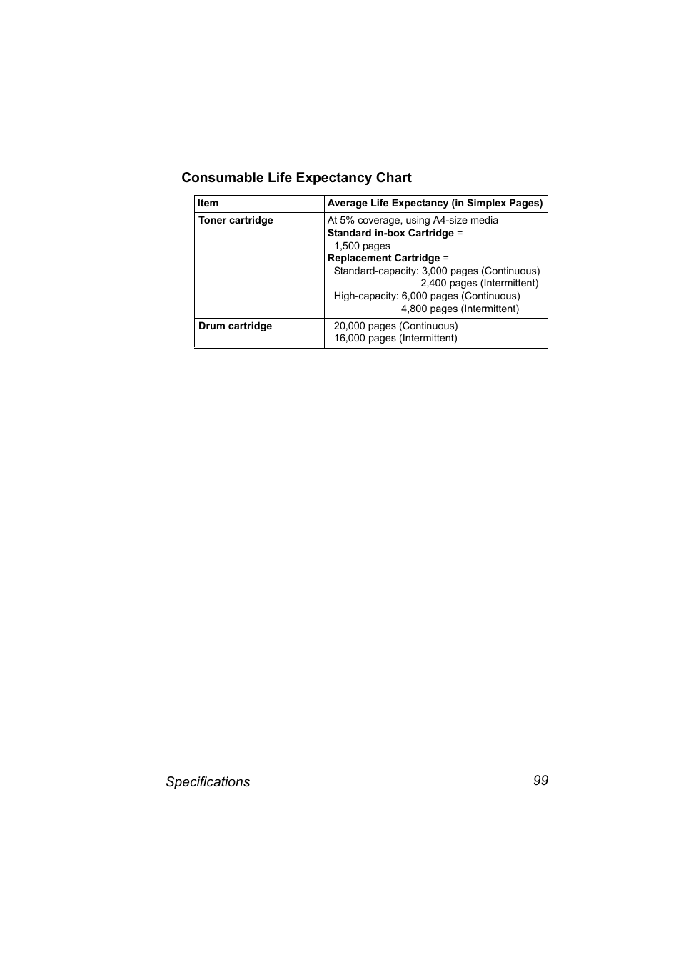 Consumable life expectancy chart, Specifications 99 consumable life expectancy chart | Konica Minolta PagePro 1380 MF User Manual | Page 97 / 104