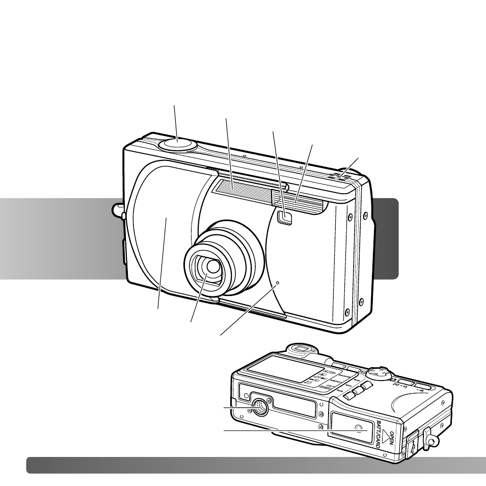Names of parts | Konica Minolta DiMAGE G530 User Manual | Page 12 / 104