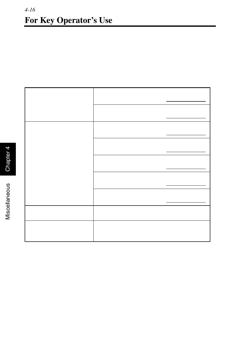 For key operator’s use, For key operator’s use -16 | Konica Minolta MS6000 MKII User Manual | Page 101 / 102