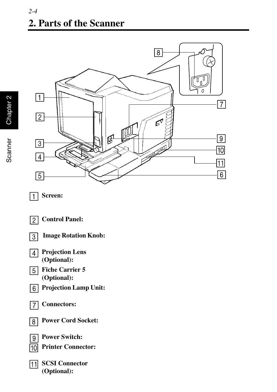 Parts of the scanner, Parts of the scanner -4 | Konica Minolta MS6000 MKII User Manual | Page 33 / 102