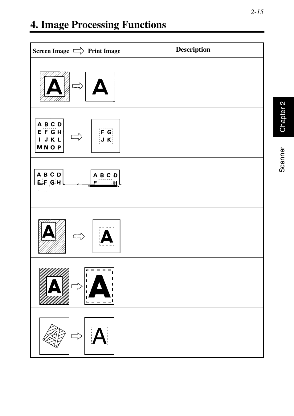 Image processing functions, Image processing functions -15 | Konica Minolta MS6000 MKII User Manual | Page 44 / 102
