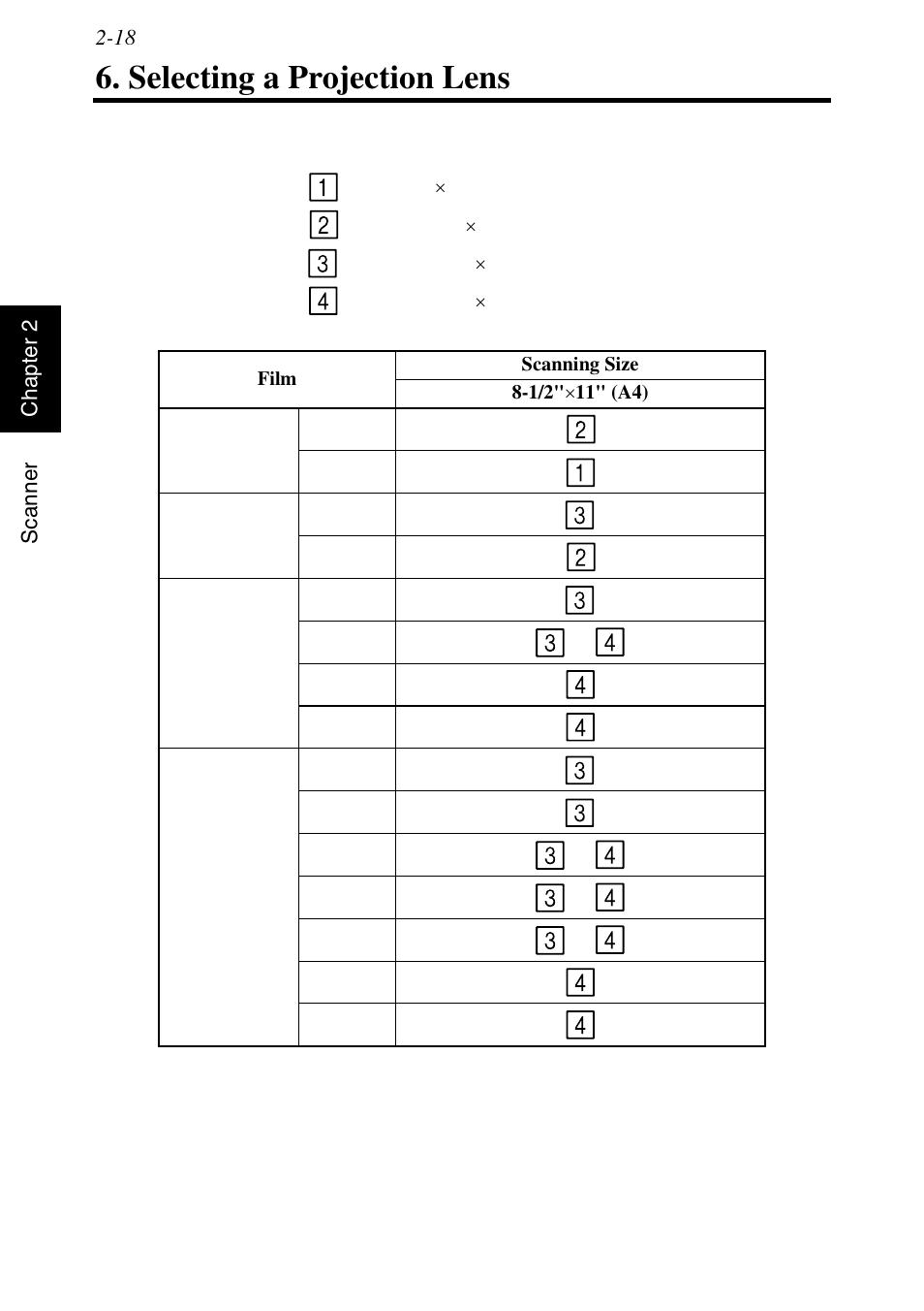 Selecting a projection lens, Selecting a projection lens -18 | Konica Minolta MS6000 MKII User Manual | Page 47 / 102