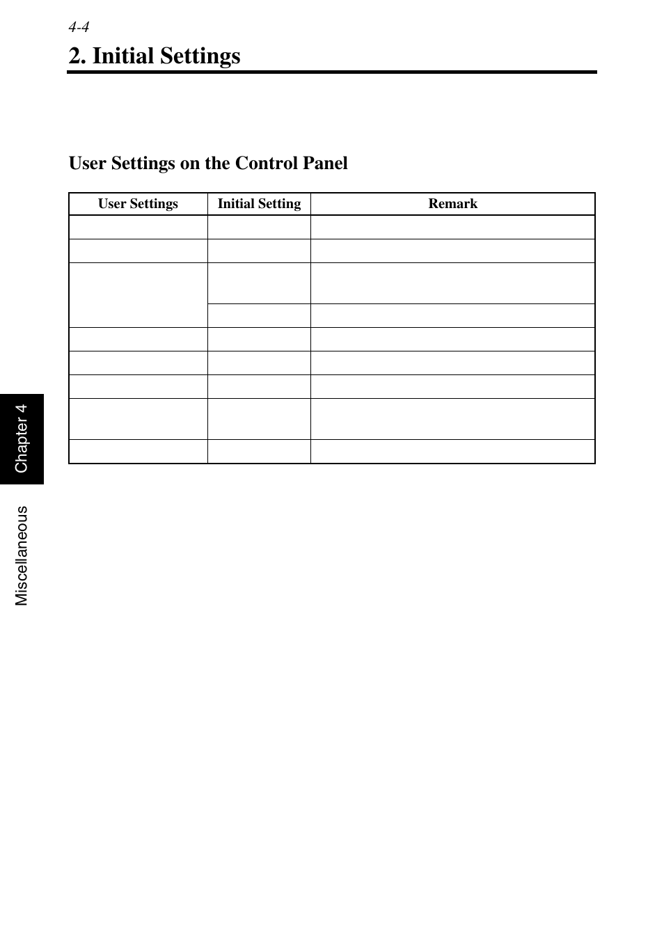 Initial settings, User settings on the control panel, Initial settings -4 | User settings on the control panel -4 | Konica Minolta MS6000 MKII User Manual | Page 89 / 102