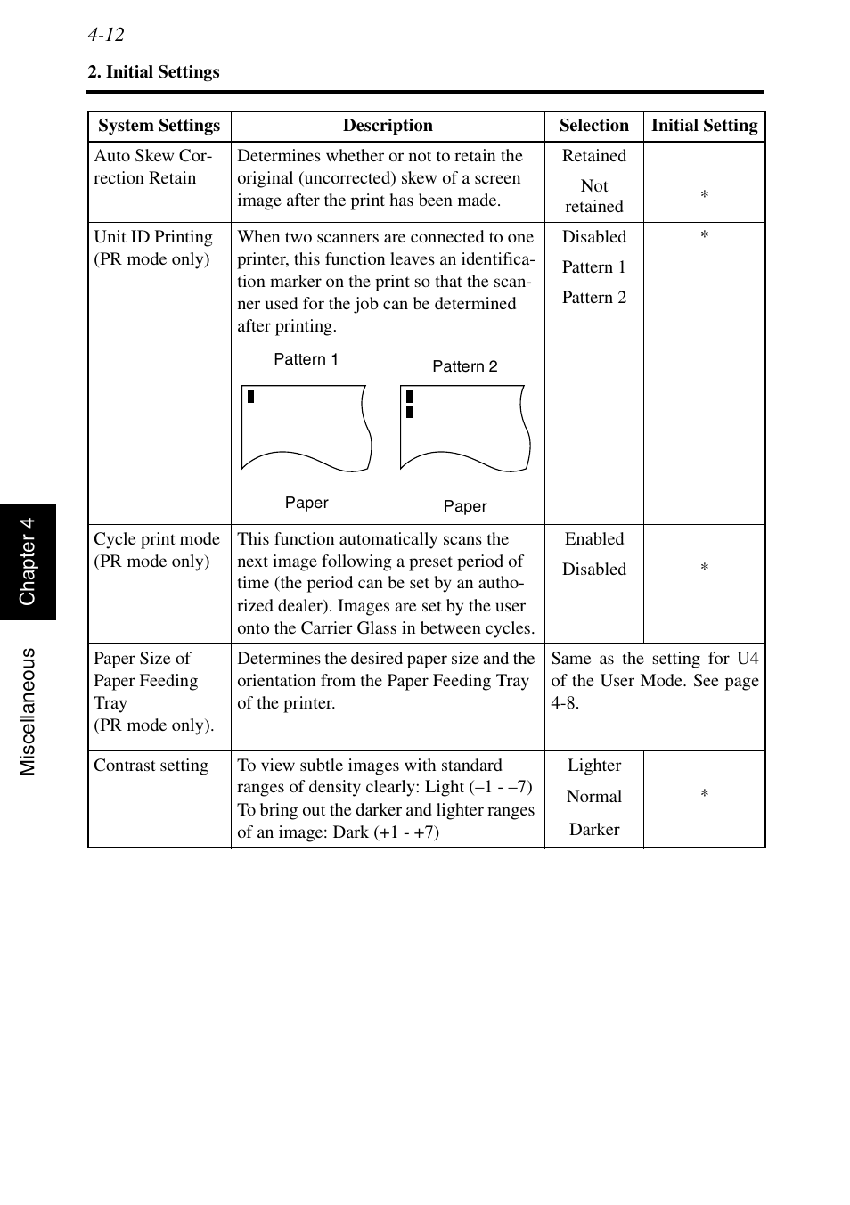 Konica Minolta MS6000 MKII User Manual | Page 97 / 102
