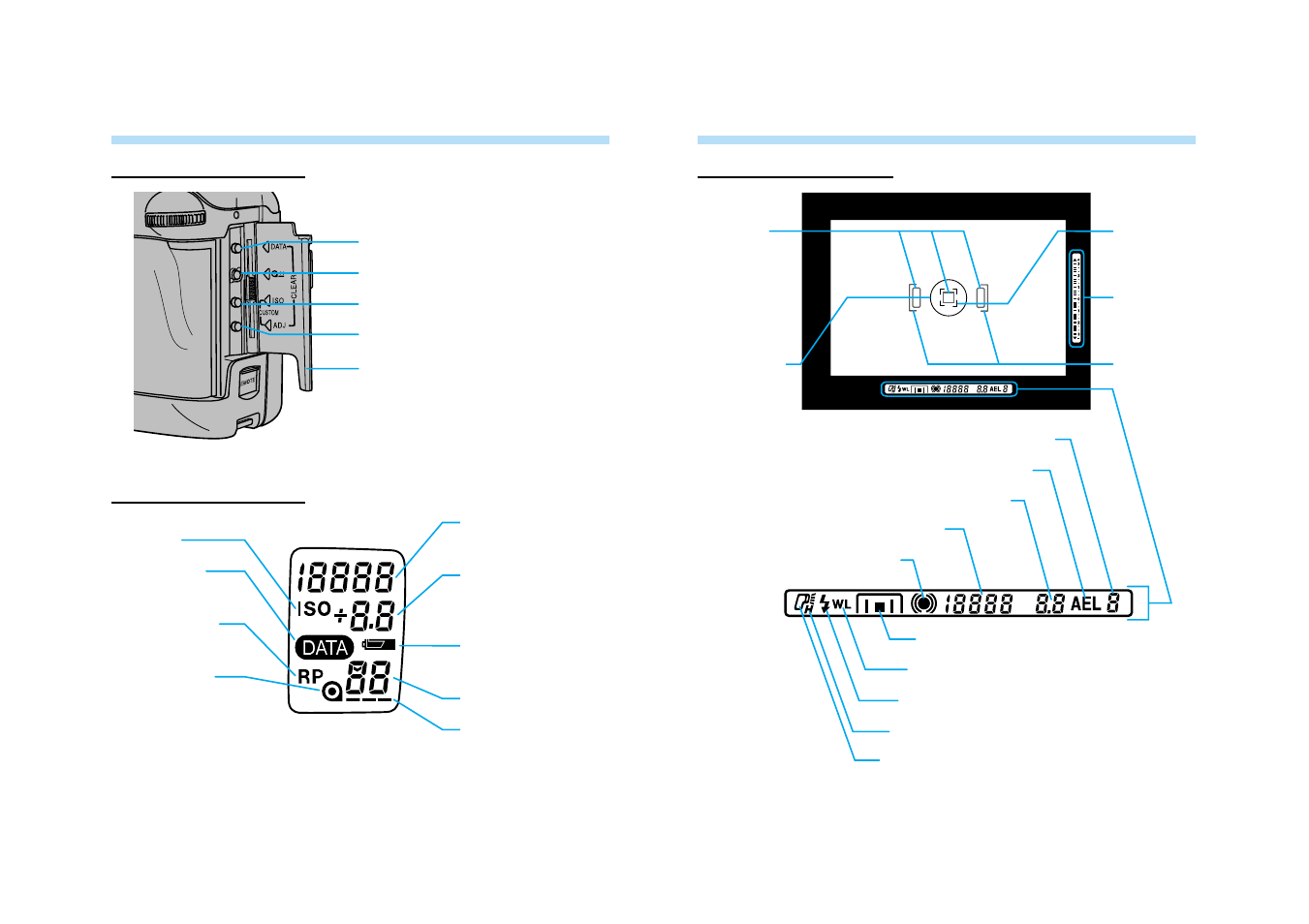 Konica Minolta 9 User Manual | Page 5 / 59