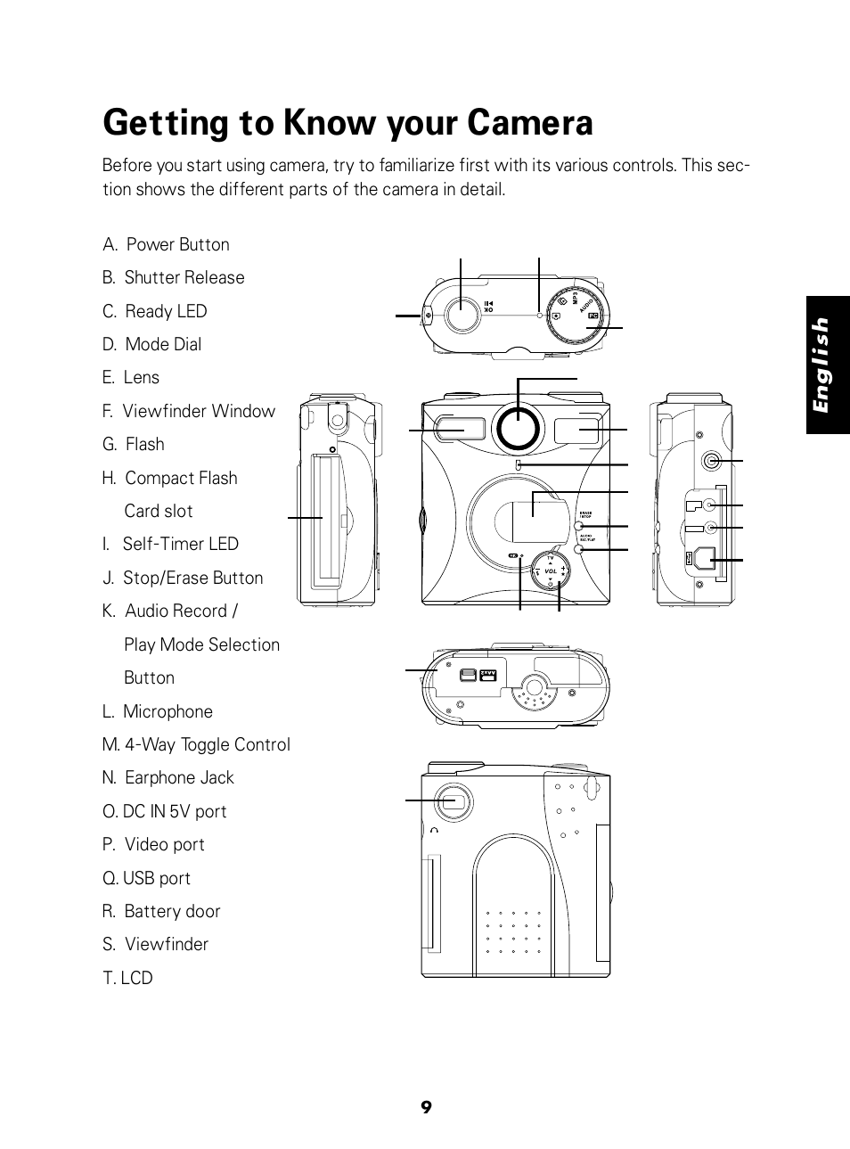 Getting to know your camera | Konica Minolta E-Mini-Multi-Media Camera User Manual | Page 10 / 29