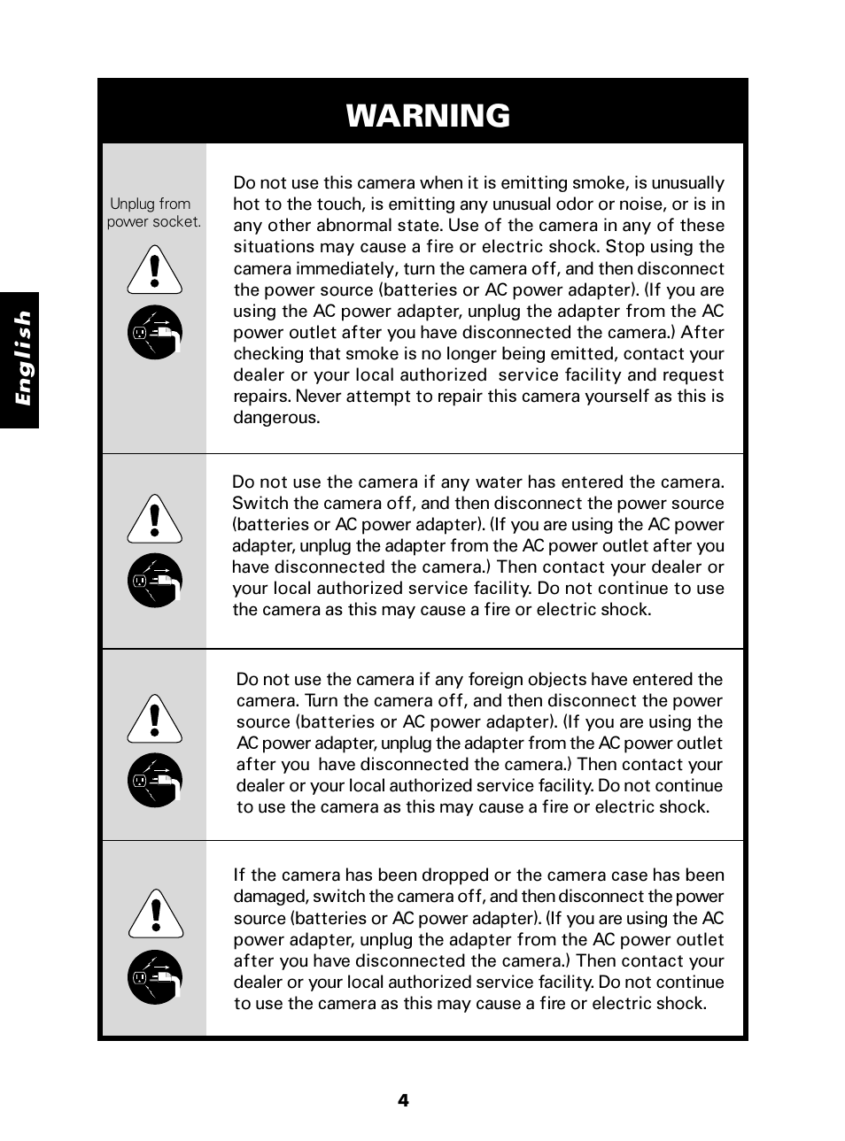 Warning | Konica Minolta E-Mini-Multi-Media Camera User Manual | Page 5 / 29