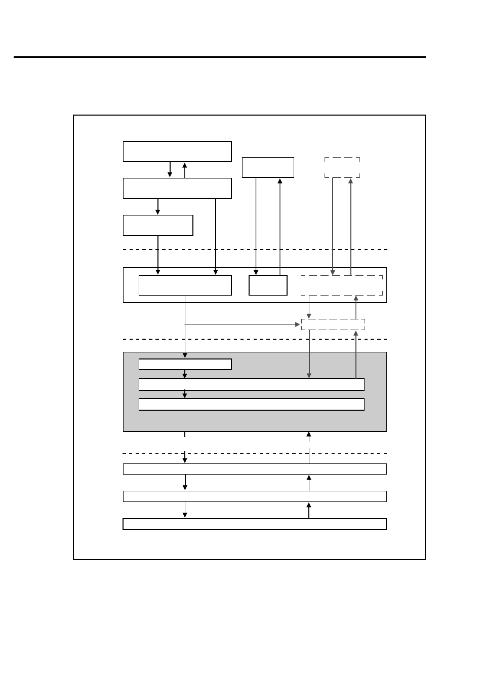 Data flow | Konica Minolta IP-011 User Manual | Page 16 / 102