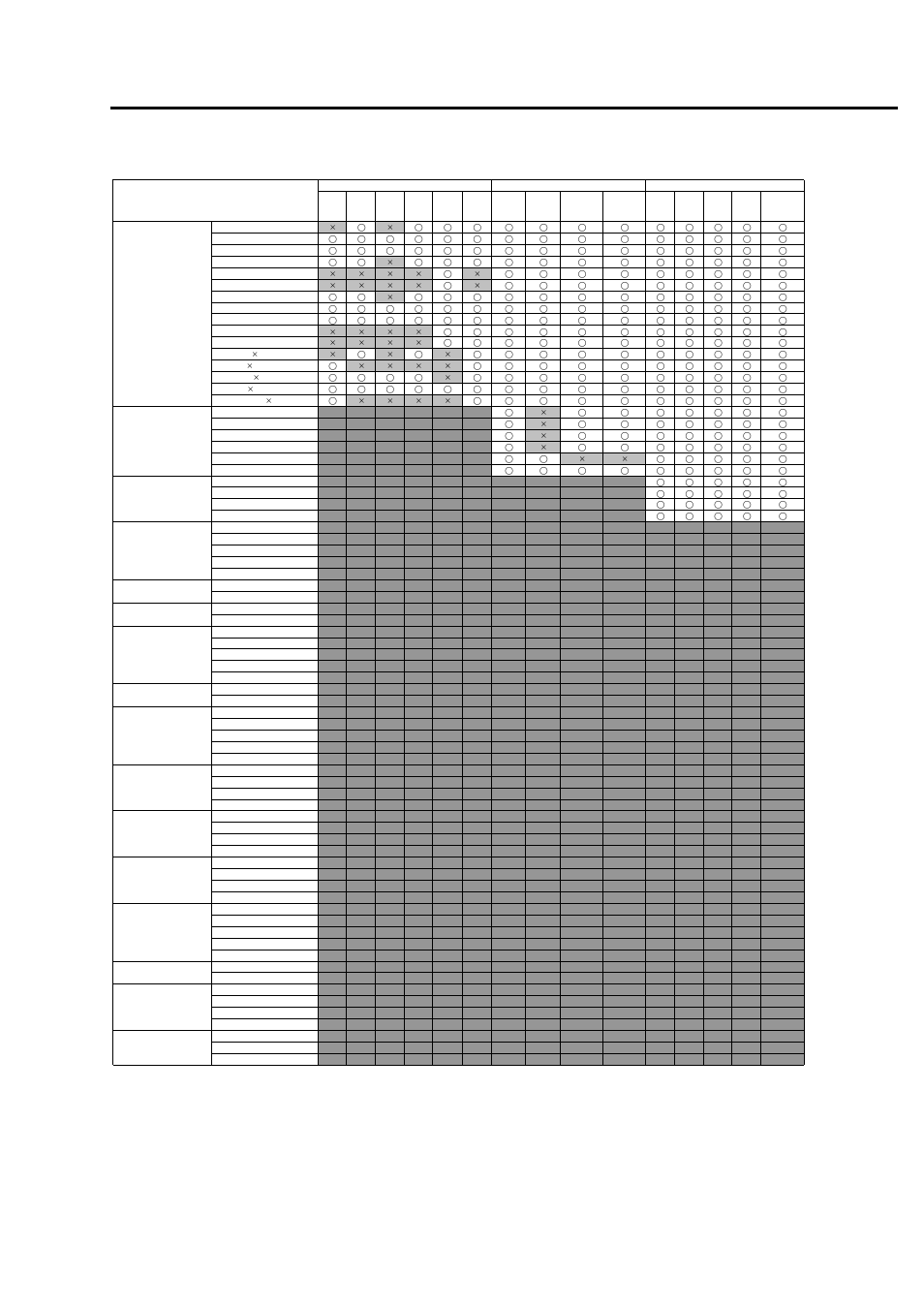 Driver function combination list, Chapter 3 printer driver | Konica Minolta IP-011 User Manual | Page 60 / 102