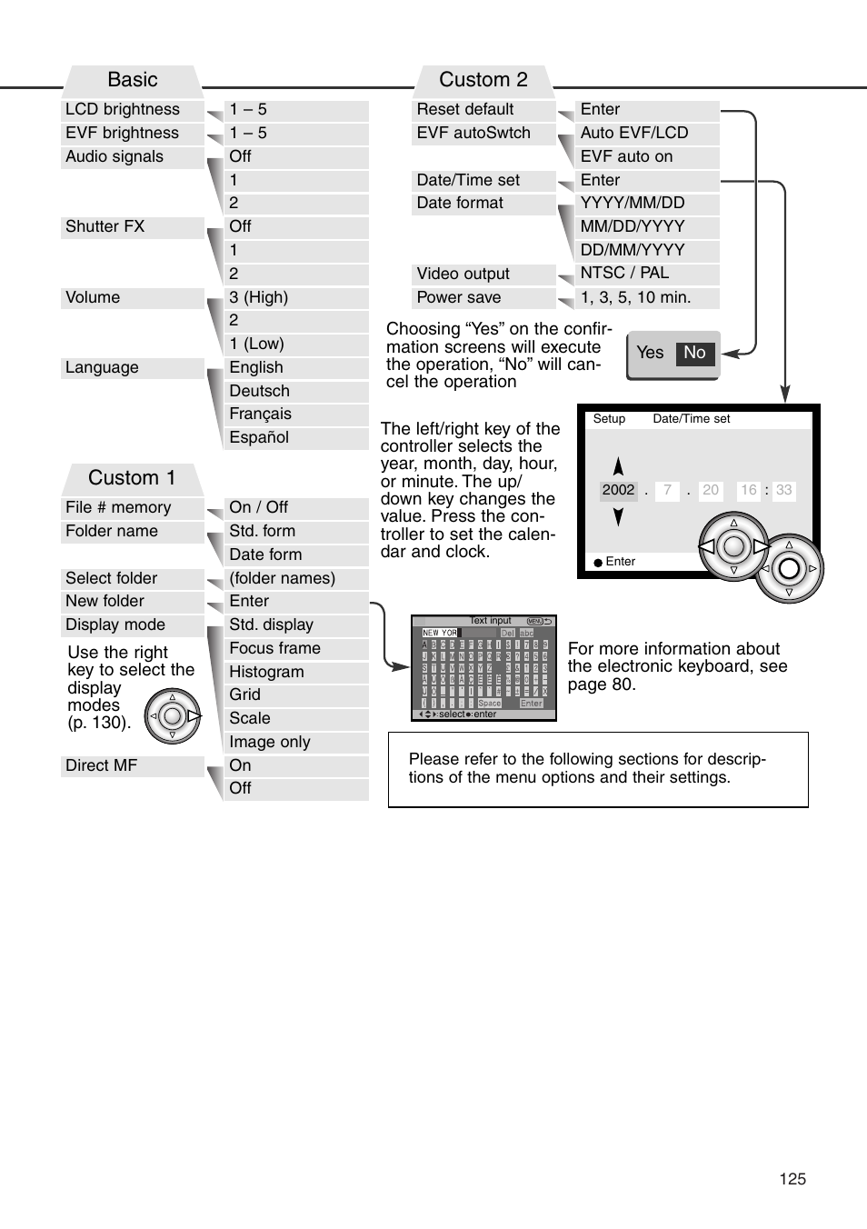 Basic, Custom 1, Custom 2 | Konica Minolta DiMAGE 7i User Manual | Page 125 / 164