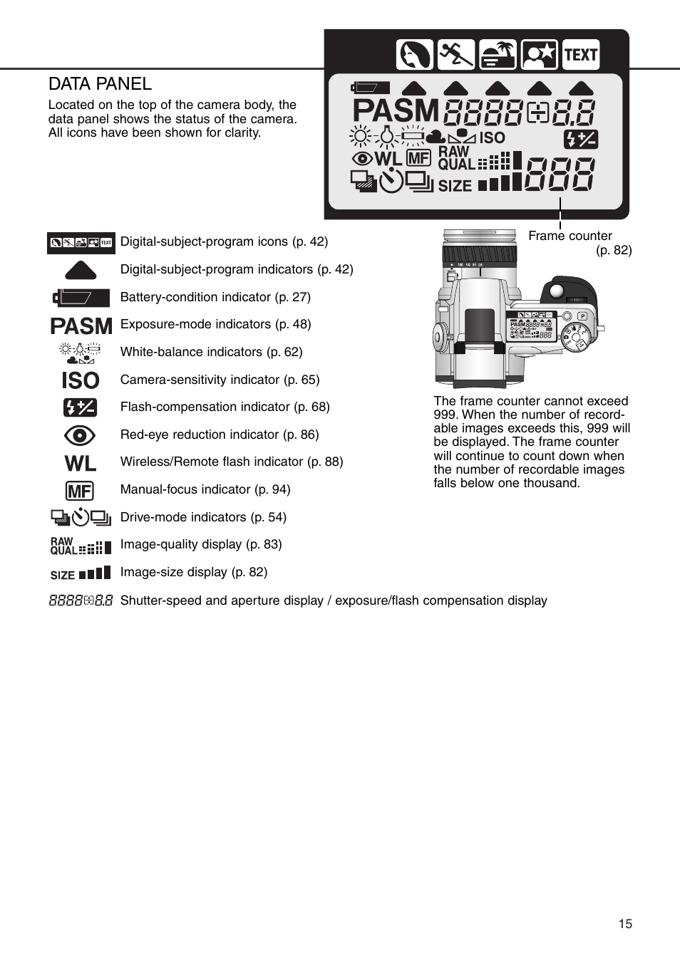 Data panel | Konica Minolta DiMAGE 7i User Manual | Page 15 / 164