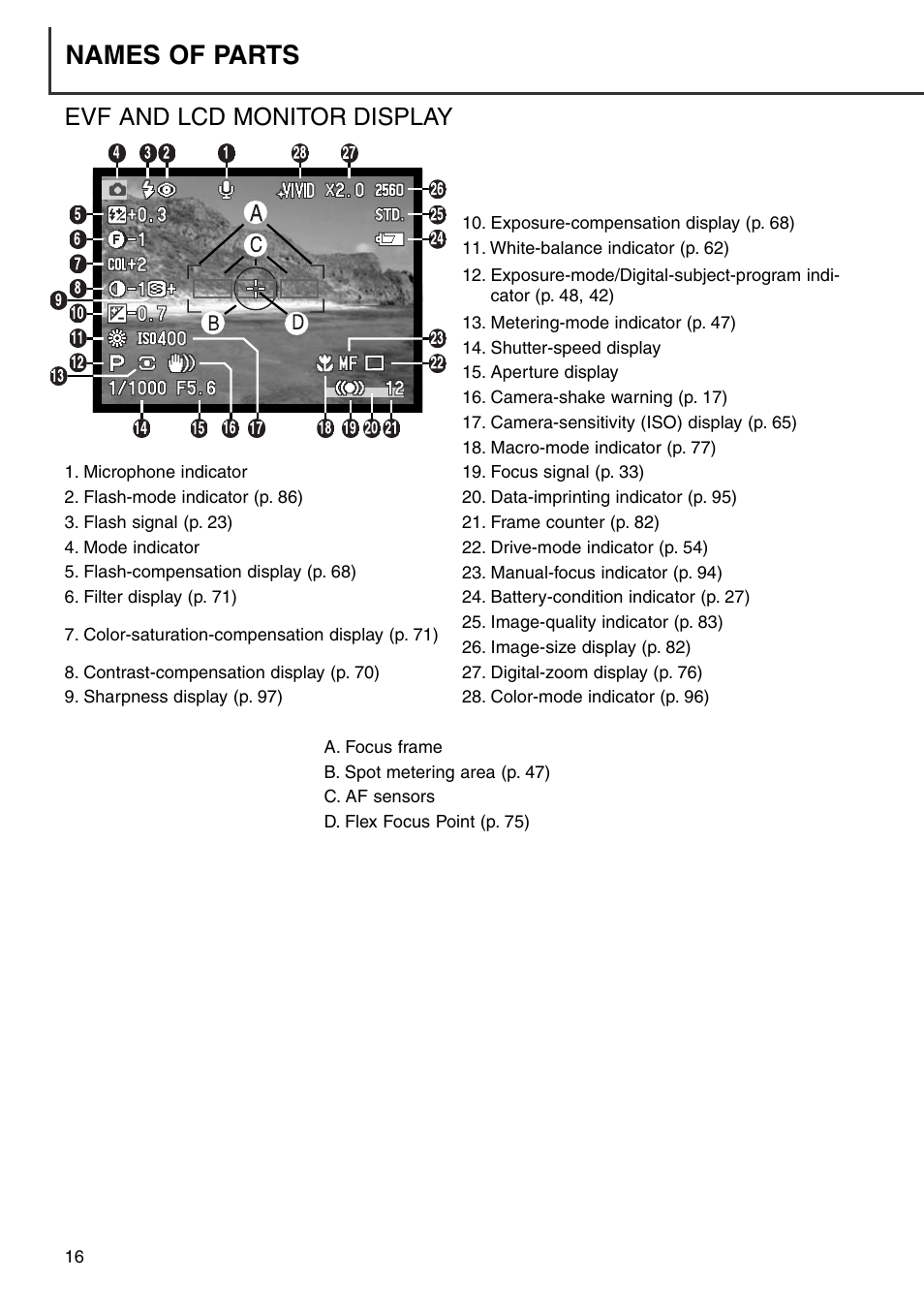 Evf and lcd monitor display, Names of parts | Konica Minolta DiMAGE 7i User Manual | Page 16 / 164