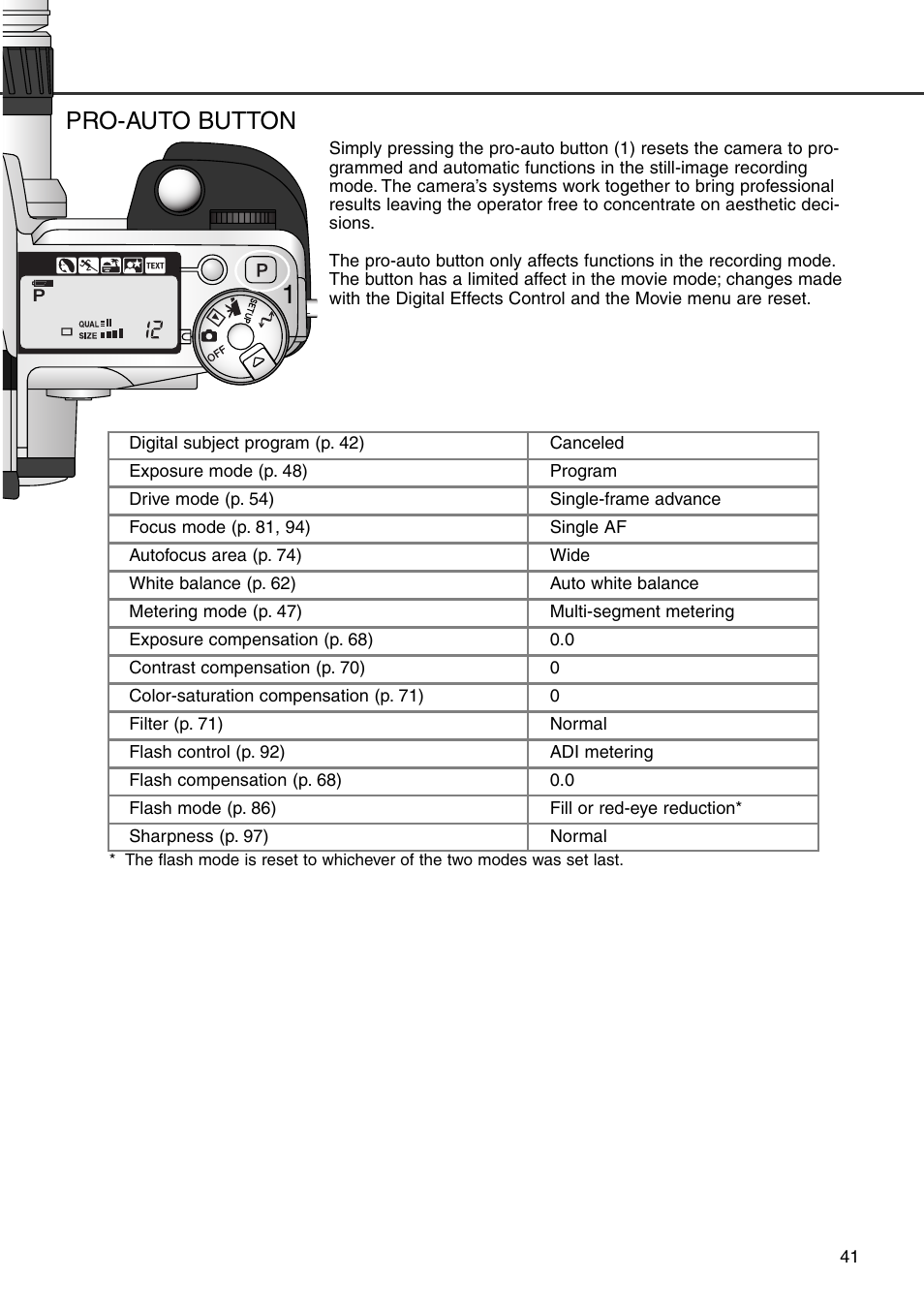 Pro-auto button | Konica Minolta DiMAGE 7i User Manual | Page 41 / 164