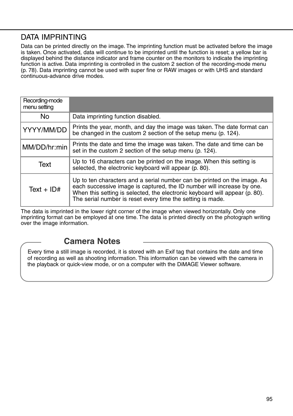 Data imprinting | Konica Minolta DiMAGE 7i User Manual | Page 95 / 164