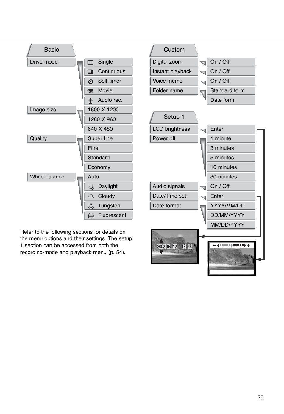 Konica Minolta DiMAGE X User Manual | Page 29 / 88