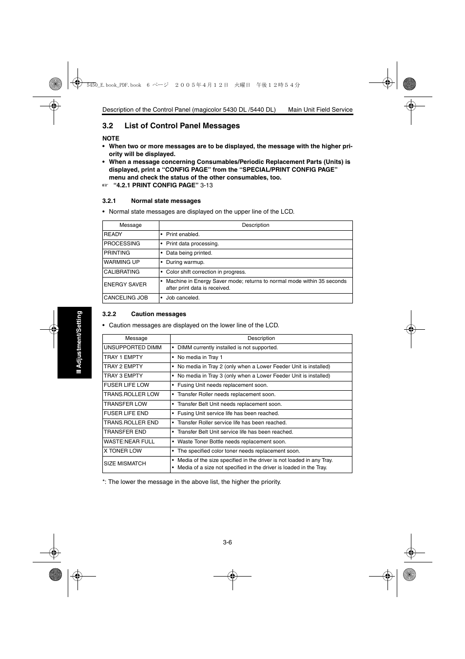 2 list of control panel messages, 1 normal state messages, 2 caution messages | List of control panel messages -6, Normal state messages -6, Caution messages -6 | Konica Minolta Magicolor 5440 DL User Manual | Page 109 / 284