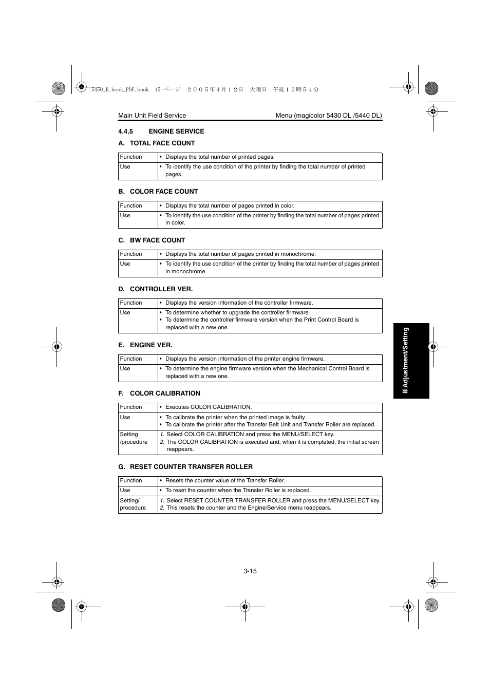 5 engine service, Engine service -15 | Konica Minolta Magicolor 5440 DL User Manual | Page 118 / 284