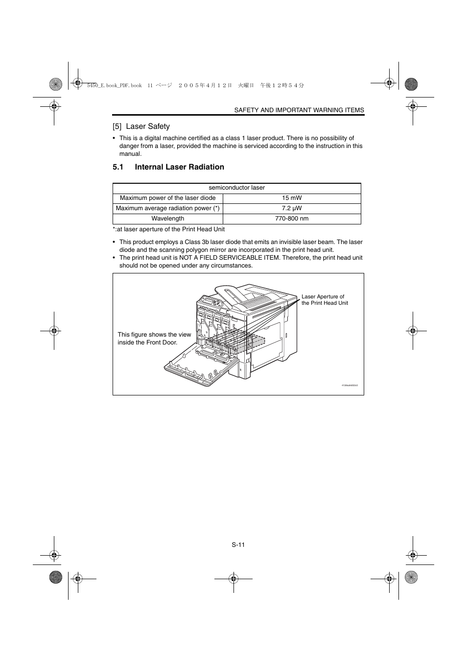 Konica Minolta Magicolor 5440 DL User Manual | Page 12 / 284