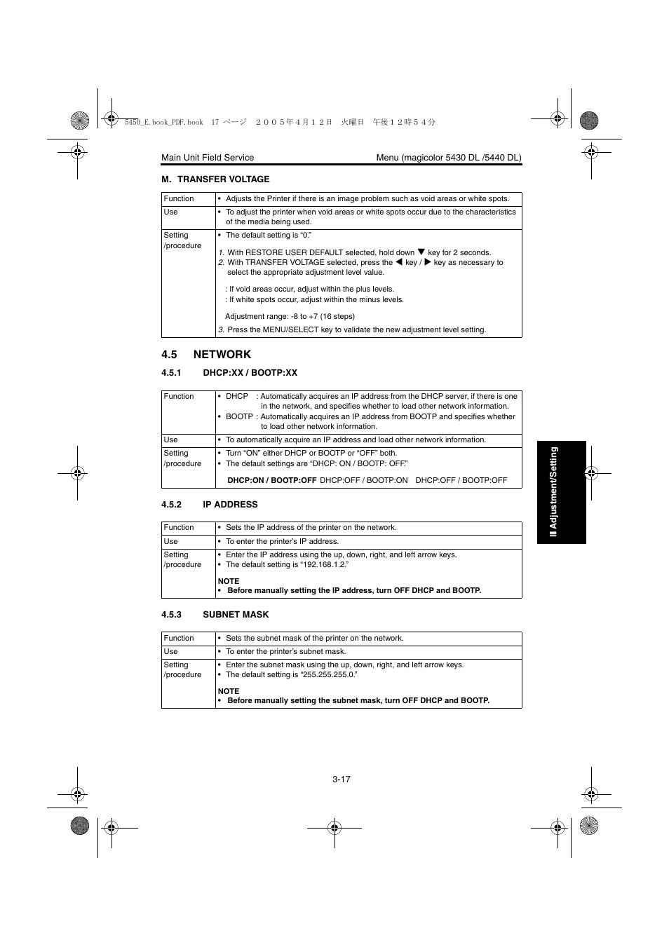 5 network, 1 dhcp:xx / bootp:xx, 2 ip address | 3 subnet mask, Network -17, Dhcp:xx / bootp:xx -17, Ip address -17, Subnet mask -17 | Konica Minolta Magicolor 5440 DL User Manual | Page 120 / 284