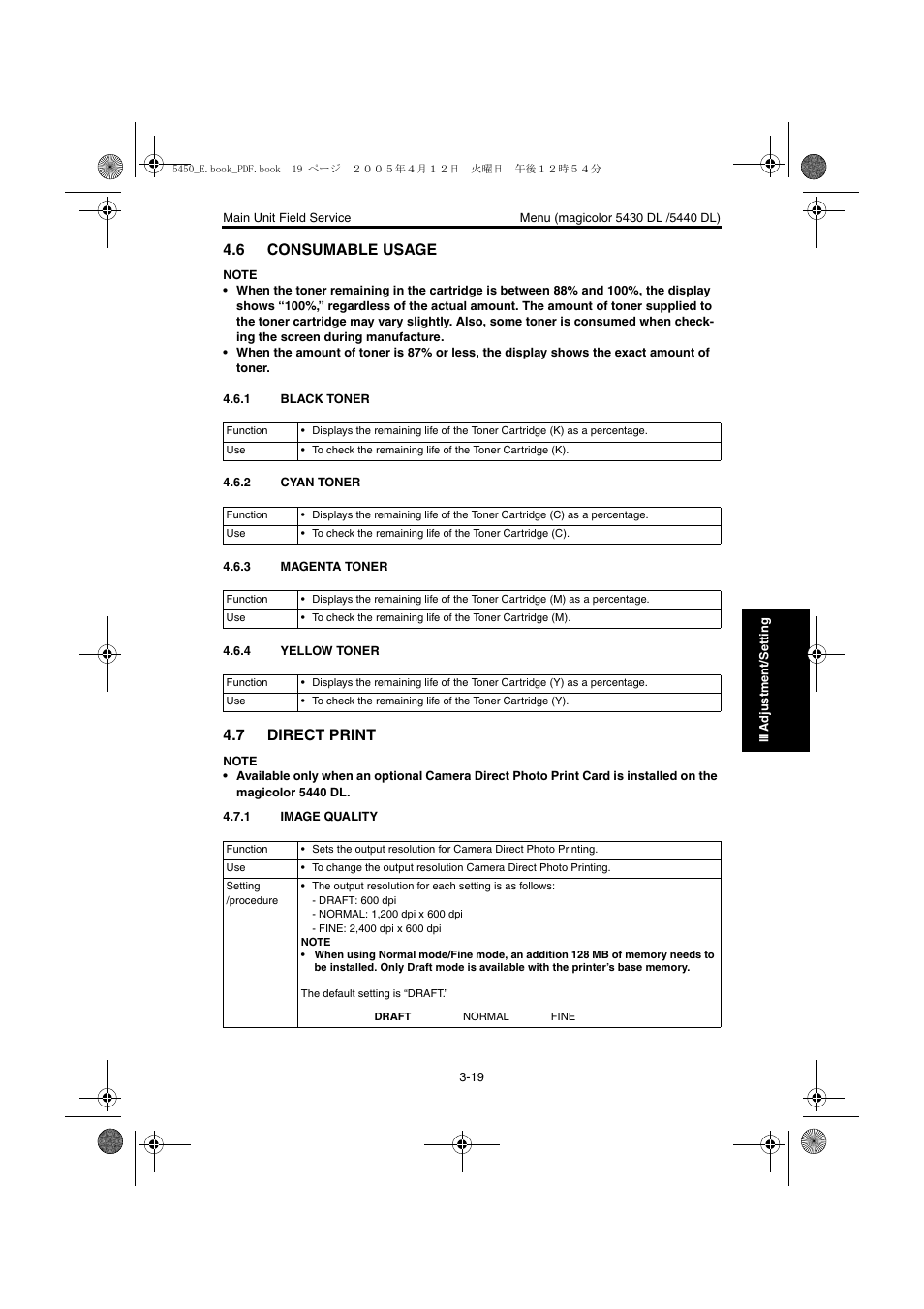 6 consumable usage, 1 black toner, 2 cyan toner | 3 magenta toner, 4 yellow toner, 7 direct print, 1 image quality, Consumable usage -19, Black toner -19, Cyan toner -19 | Konica Minolta Magicolor 5440 DL User Manual | Page 122 / 284