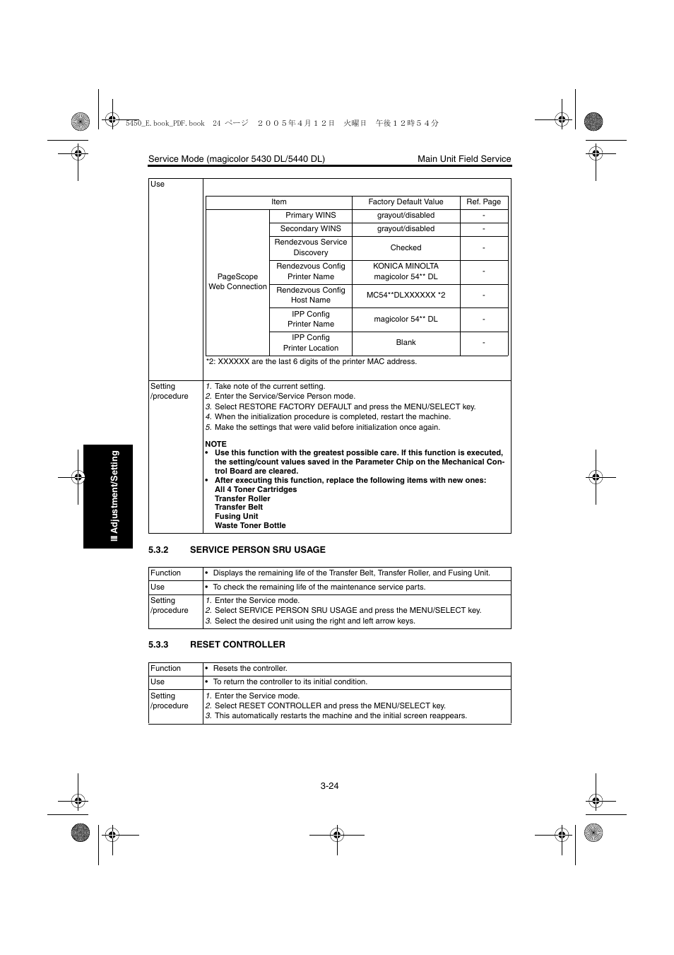 2 service person sru usage, 3 reset controller, Service person sru usage -24 | Reset controller -24 | Konica Minolta Magicolor 5440 DL User Manual | Page 127 / 284