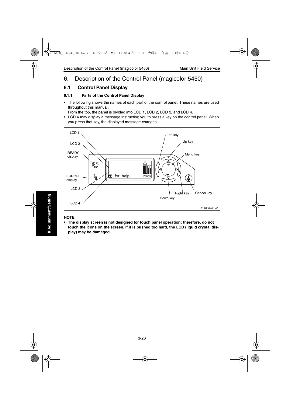 Description of the control panel (magicolor 5450), 1 control panel display, 1 parts of the control panel display | Control panel display -26, Parts of the control panel display -26 | Konica Minolta Magicolor 5440 DL User Manual | Page 129 / 284