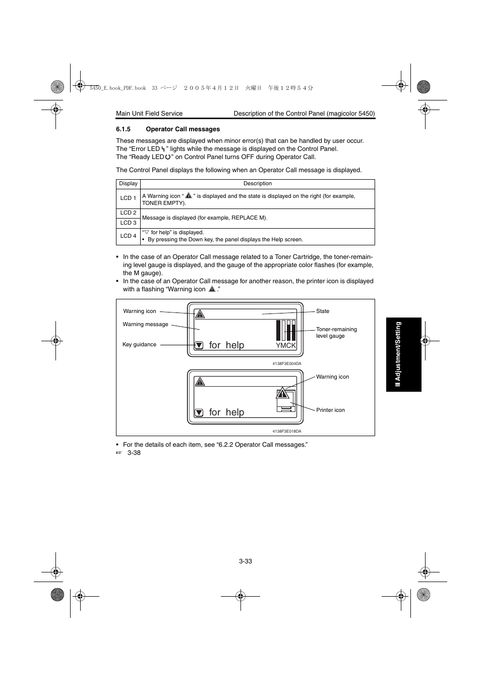 5 operator call messages, Operator call messages -33, For help | Toner empty, Replace m, Waste toner full, Replace bottle | Konica Minolta Magicolor 5440 DL User Manual | Page 136 / 284