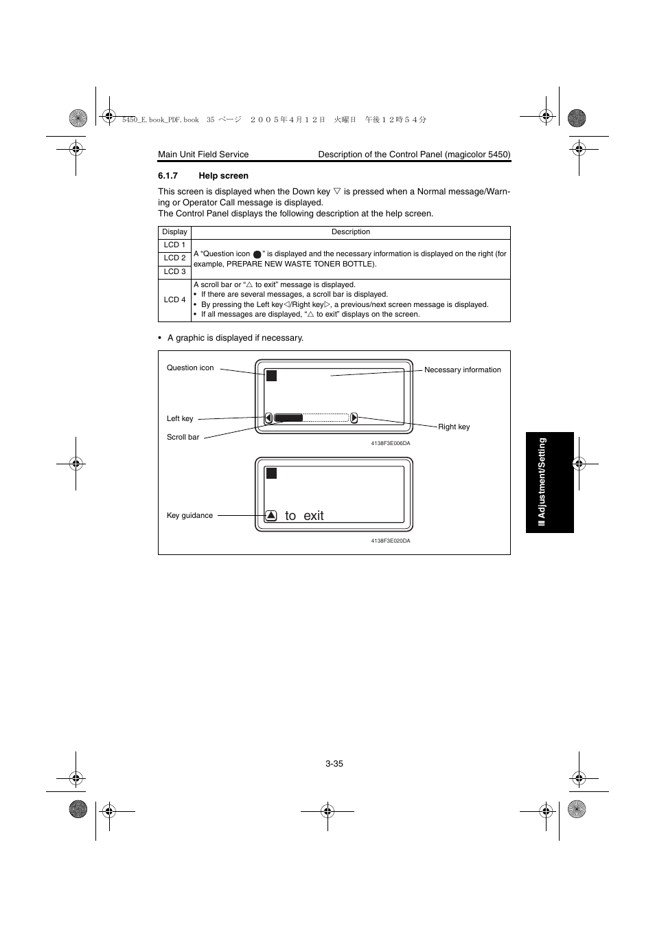 7 help screen, Help screen -35, Prepare new waste toner bottle | Konica Minolta Magicolor 5440 DL User Manual | Page 138 / 284