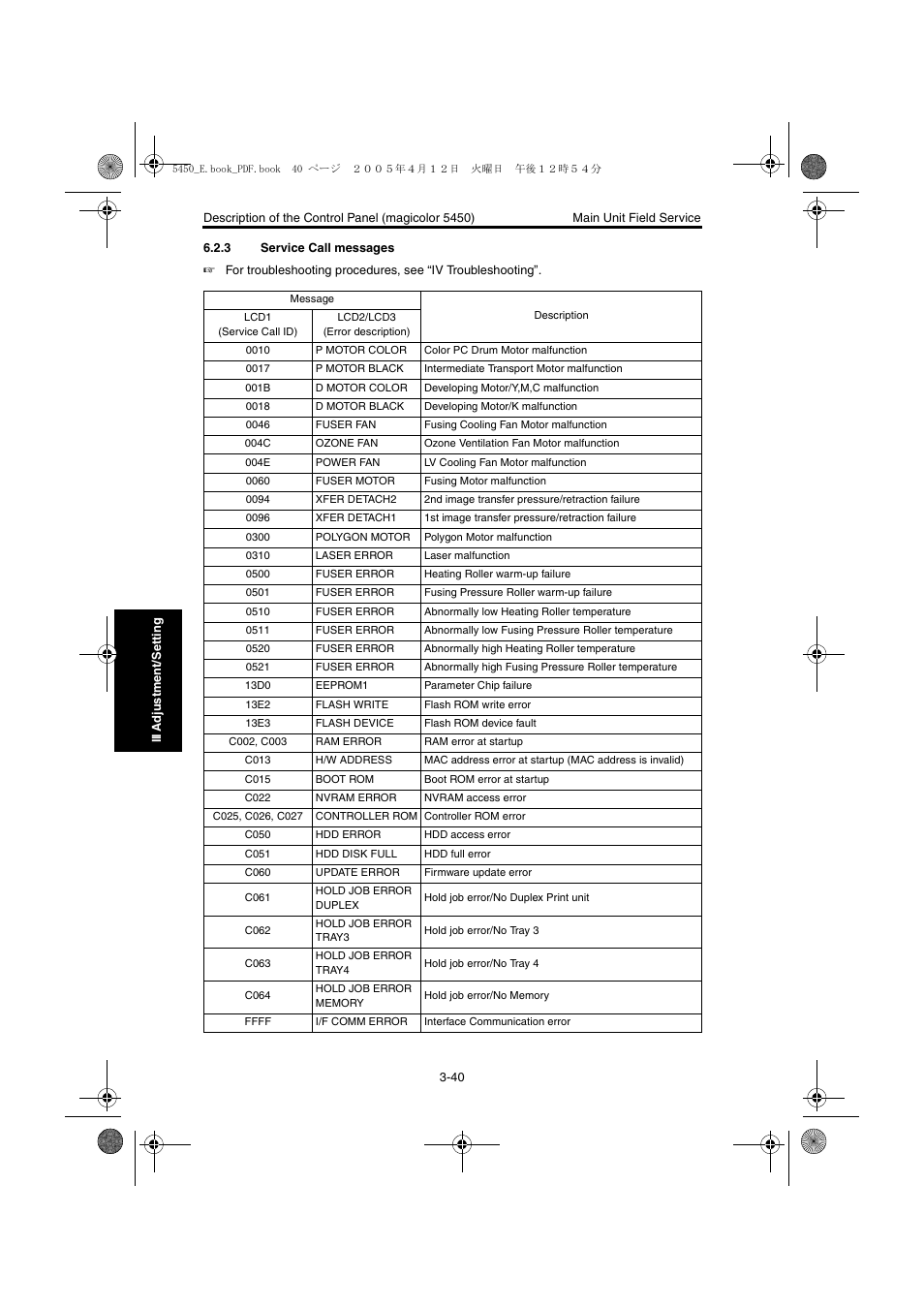 3 service call messages, Service call messages -40 | Konica Minolta Magicolor 5440 DL User Manual | Page 143 / 284