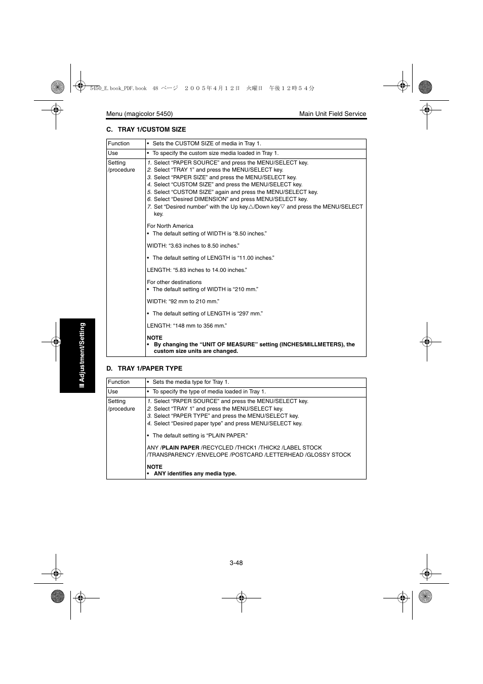 Konica Minolta Magicolor 5440 DL User Manual | Page 151 / 284