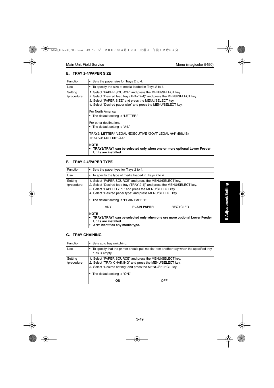 Konica Minolta Magicolor 5440 DL User Manual | Page 152 / 284