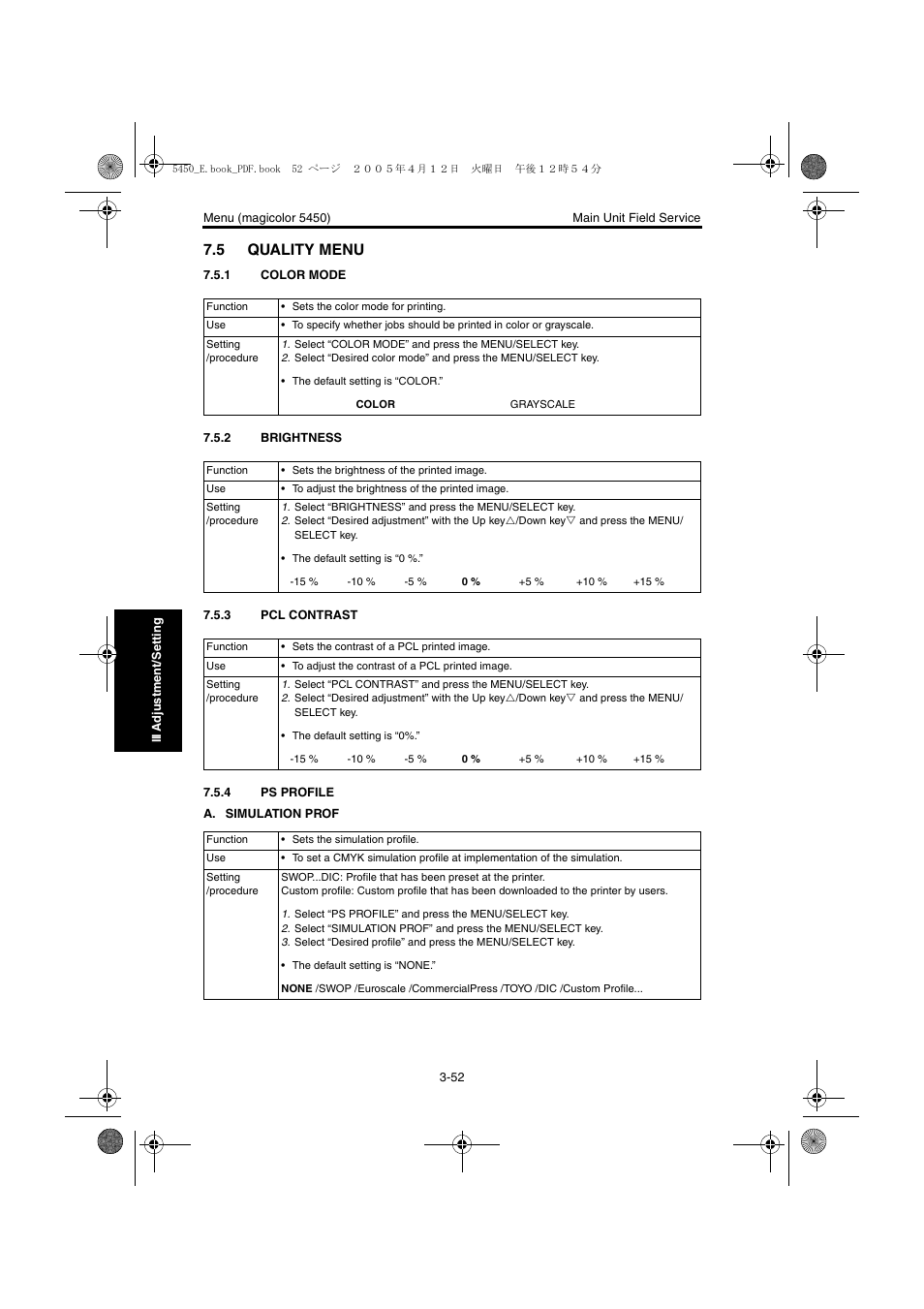 5 quality menu, 1 color mode, 2 brightness | 3 pcl contrast, 4 ps profile, Quality menu -52, Color mode -52, Brightness -52, Pcl contrast -52, Ps profile -52 | Konica Minolta Magicolor 5440 DL User Manual | Page 155 / 284