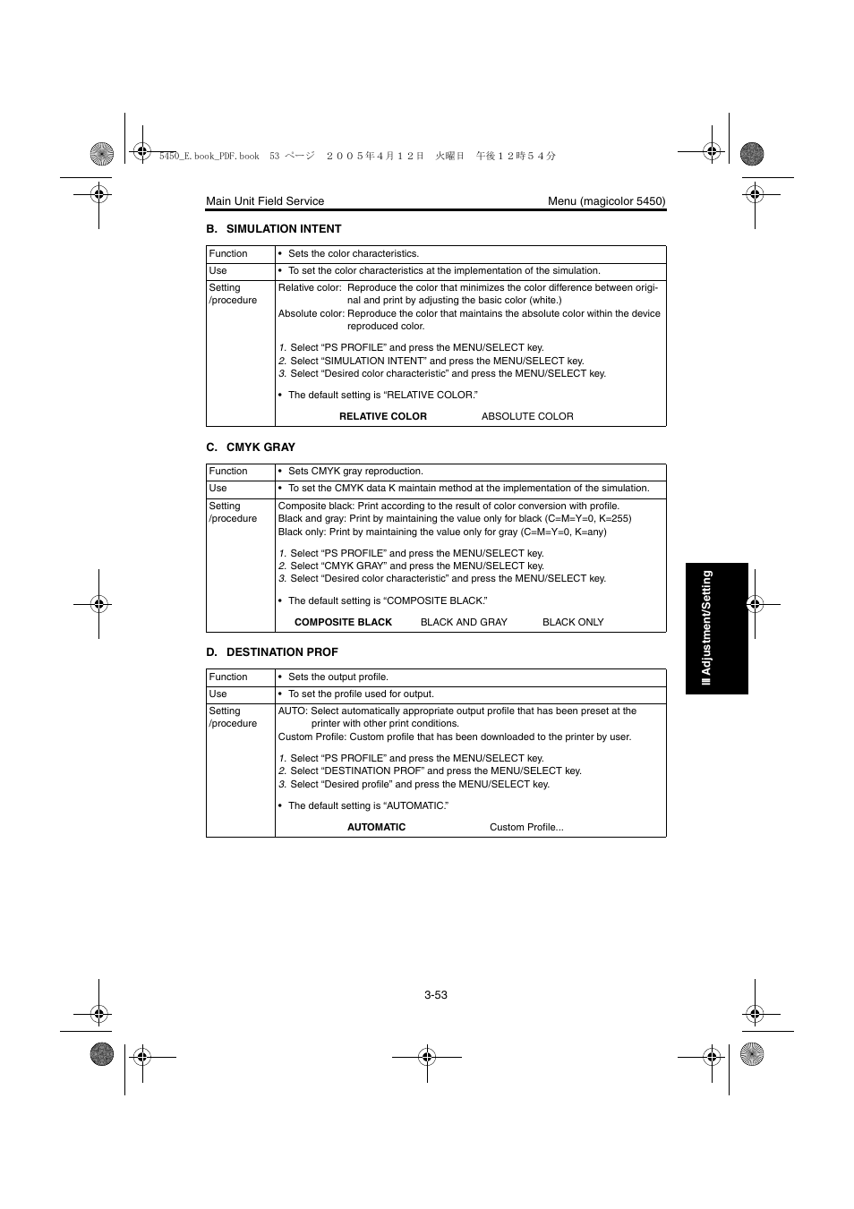 Konica Minolta Magicolor 5440 DL User Manual | Page 156 / 284