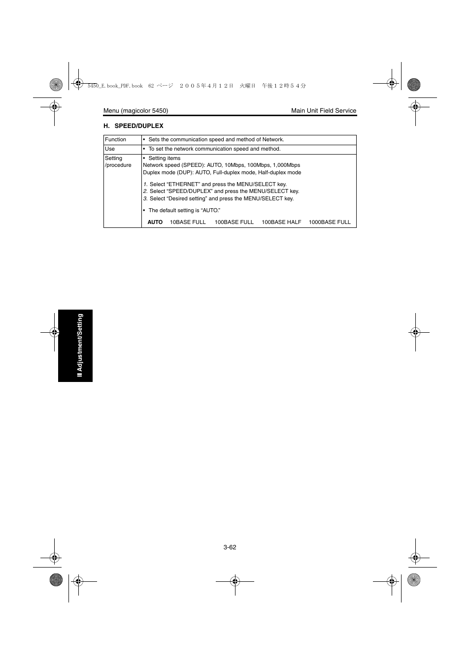 Konica Minolta Magicolor 5440 DL User Manual | Page 165 / 284