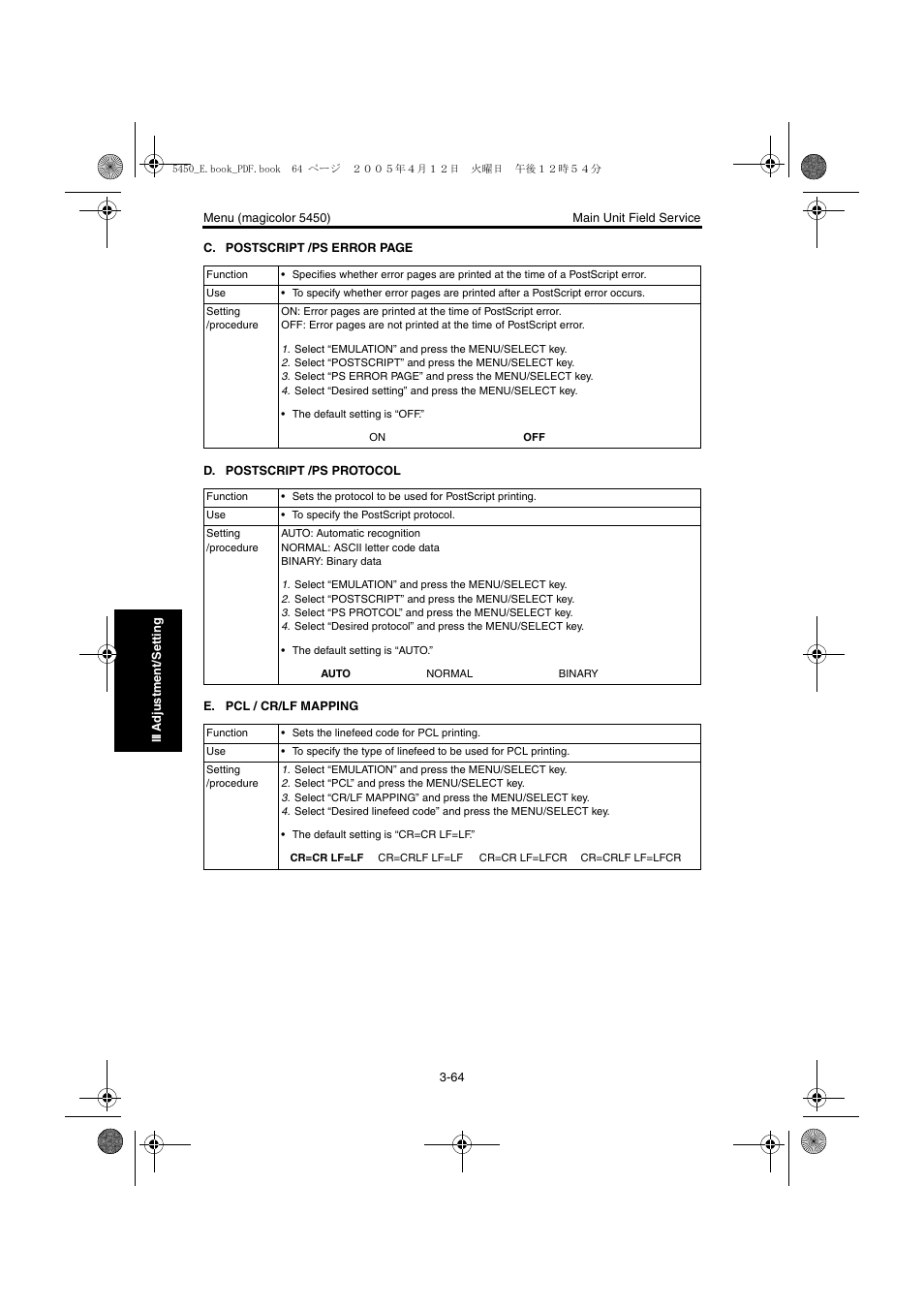 Konica Minolta Magicolor 5440 DL User Manual | Page 167 / 284