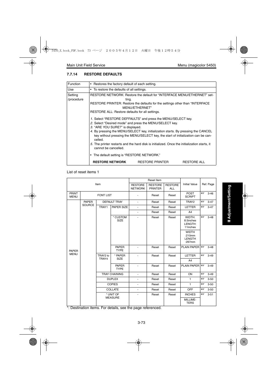 14 restore defaults, 14 restore defaults -73 | Konica Minolta Magicolor 5440 DL User Manual | Page 176 / 284