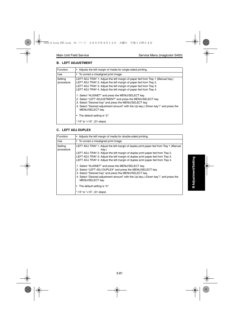 Konica Minolta Magicolor 5440 DL User Manual | Page 184 / 284