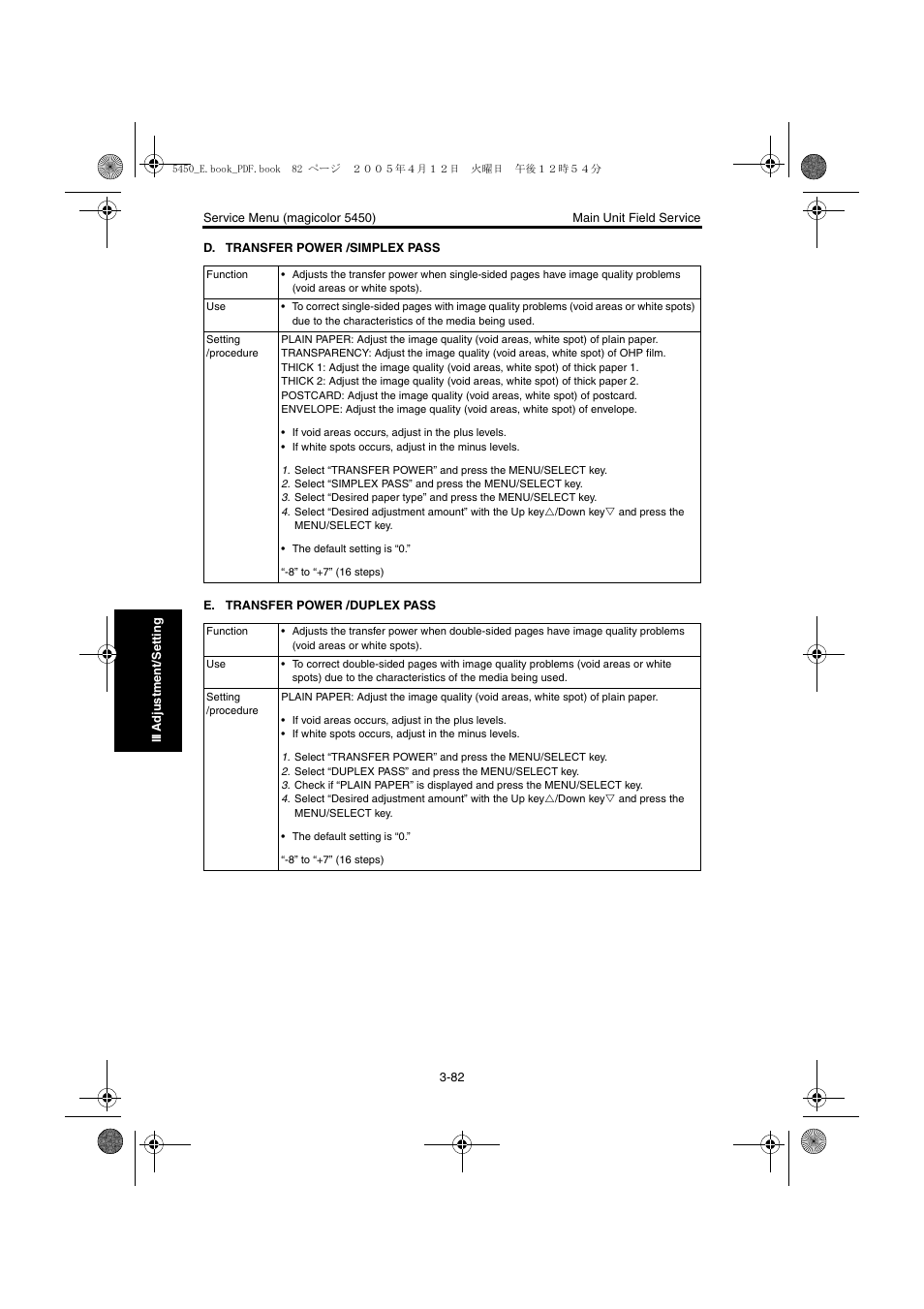 Konica Minolta Magicolor 5440 DL User Manual | Page 185 / 284