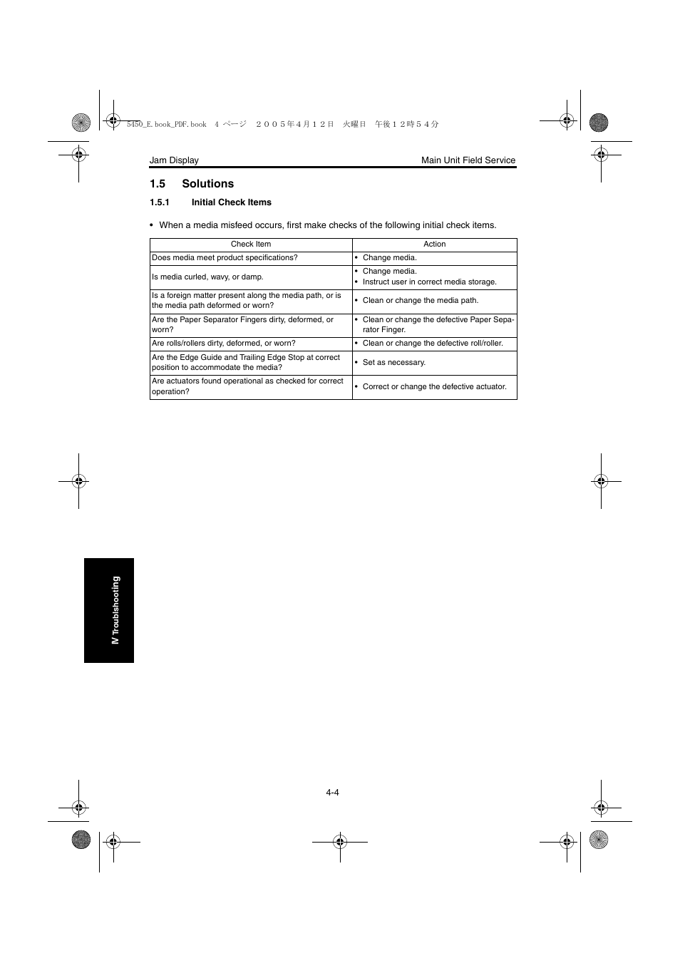 5 solutions, 1 initial check items, Solutions -4 | Initial check items -4 | Konica Minolta Magicolor 5440 DL User Manual | Page 191 / 284