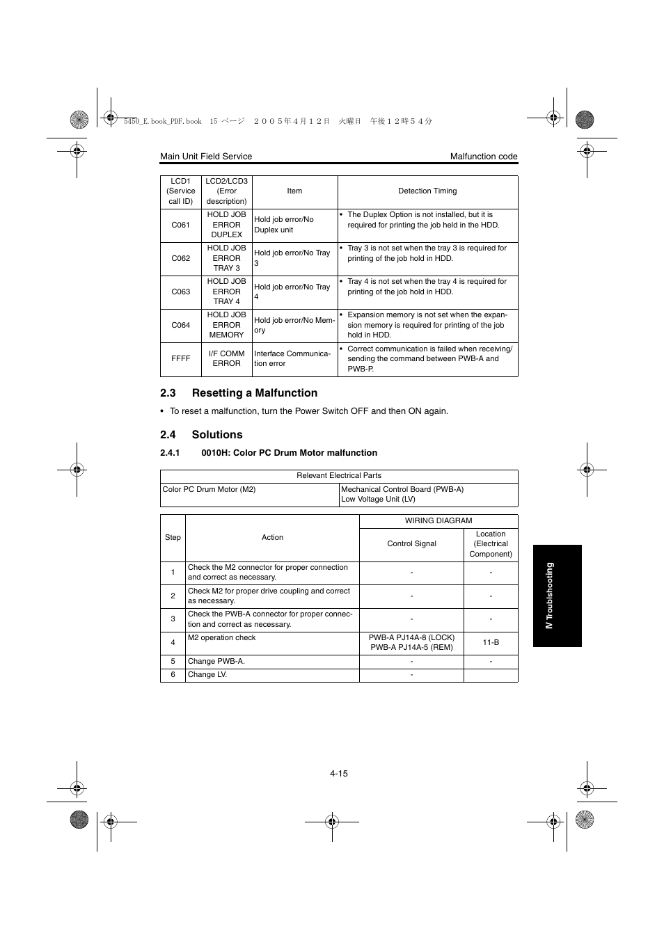 3 resetting a malfunction, 4 solutions, 1 0010h: color pc drum motor malfunction | Resetting a malfunction -15, Solutions -15, 0010h: color pc drum motor malfunction -15 | Konica Minolta Magicolor 5440 DL User Manual | Page 202 / 284