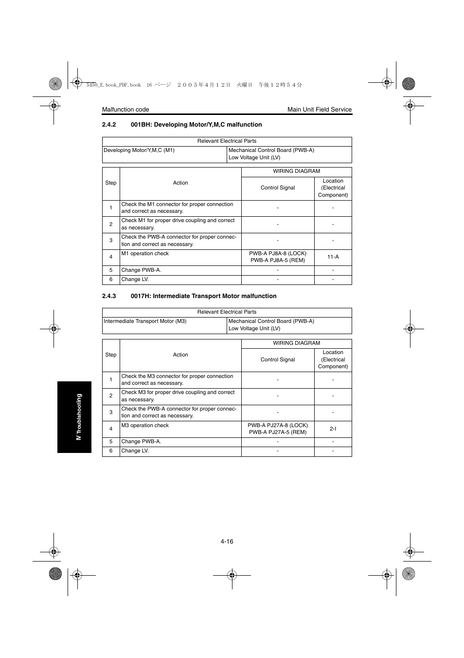 2 001bh: developing motor/y,m,c malfunction, 3 0017h: intermediate transport motor malfunction, 001bh: developing motor/y,m,c malfunction -16 | Konica Minolta Magicolor 5440 DL User Manual | Page 203 / 284