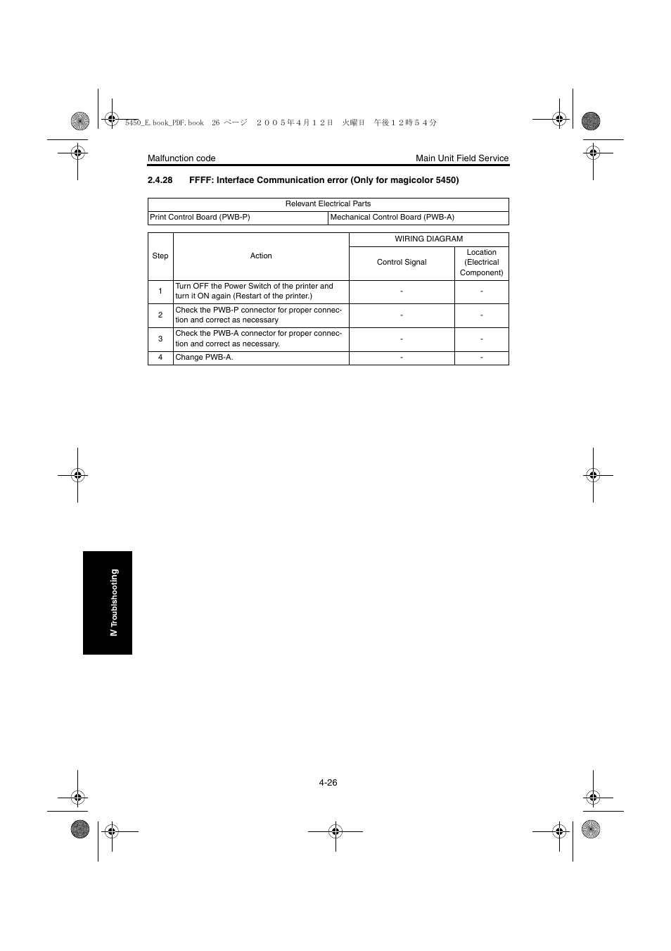 Konica Minolta Magicolor 5440 DL User Manual | Page 213 / 284