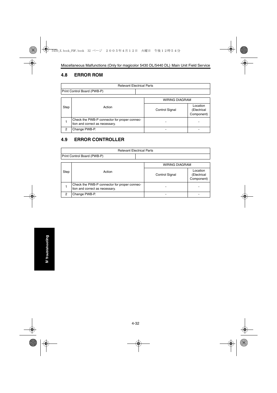 8 error rom, 9 error controller, Error rom -32 | Error controller -32, 8 error rom 4.9 error controller | Konica Minolta Magicolor 5440 DL User Manual | Page 219 / 284