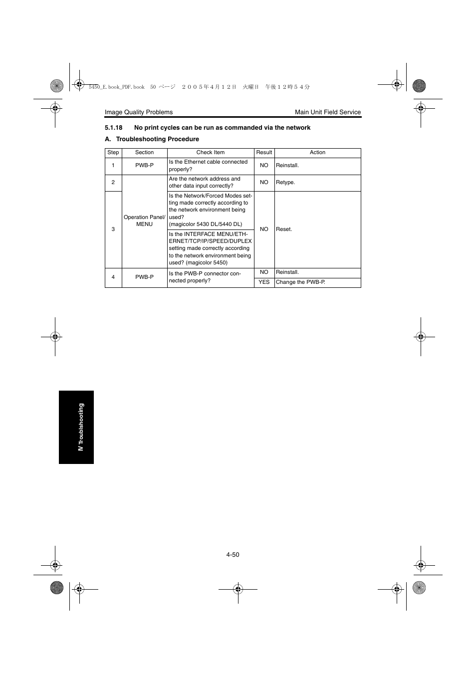 Konica Minolta Magicolor 5440 DL User Manual | Page 237 / 284