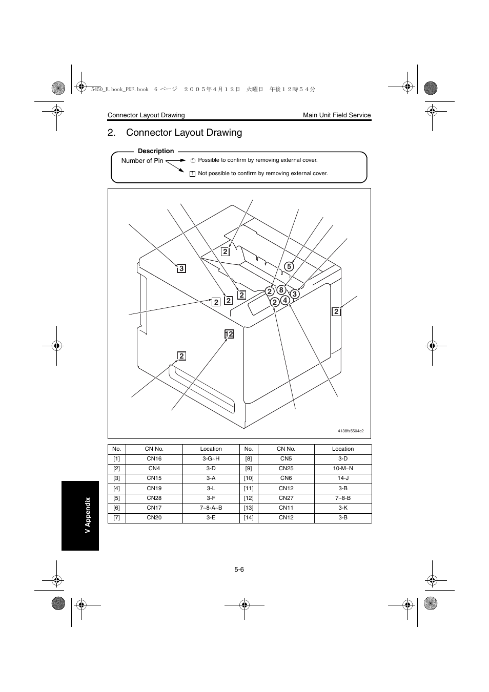 Connector layout drawing, Connector layout drawing -6 | Konica Minolta Magicolor 5440 DL User Manual | Page 243 / 284