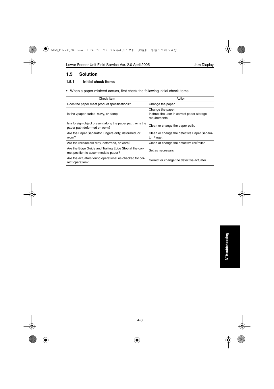 5 solution, 1 initial check items, Solution -3 | Initial check items -3 | Konica Minolta Magicolor 5440 DL User Manual | Page 263 / 284