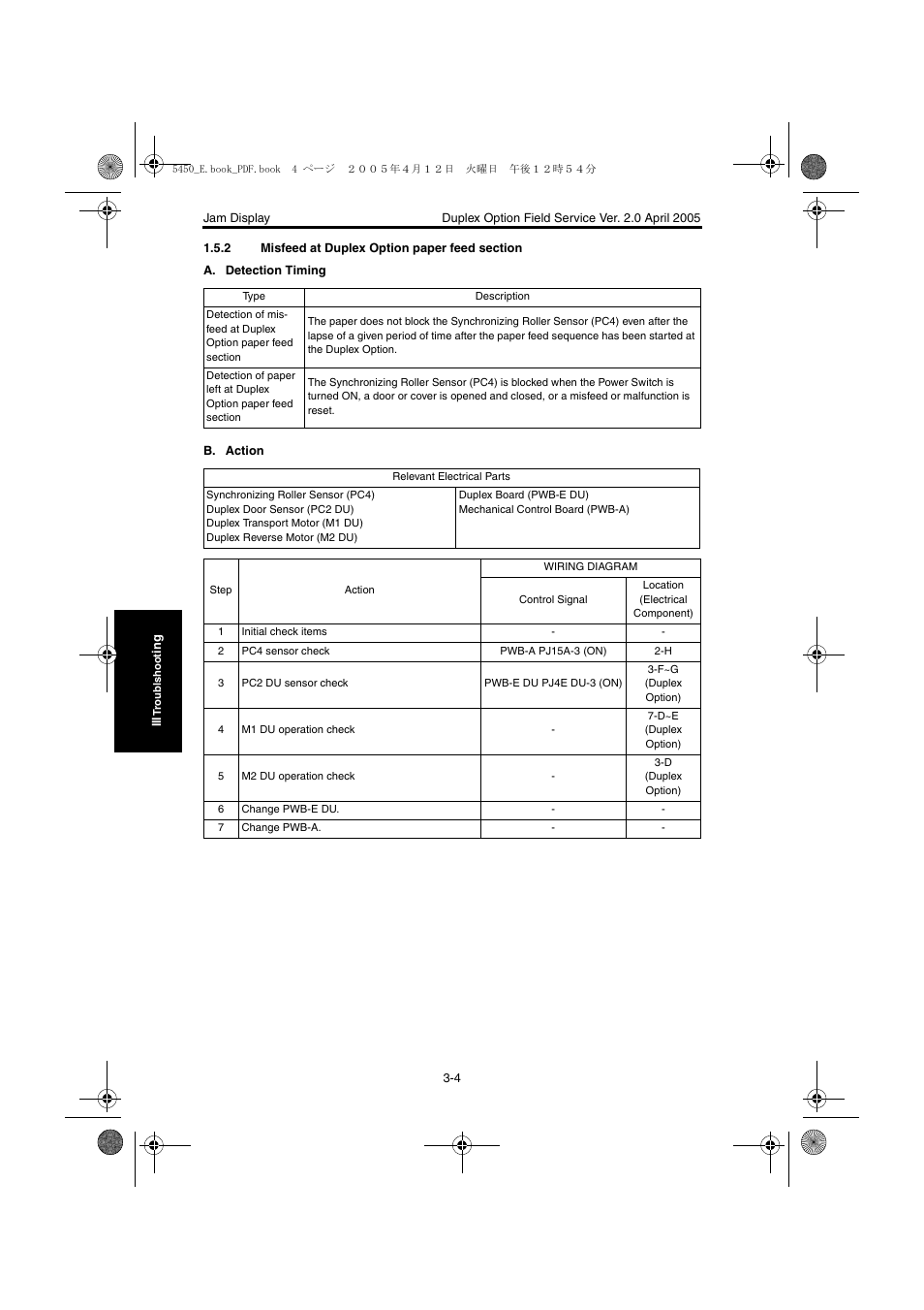 2 misfeed at duplex option paper feed section, Misfeed at duplex option paper feed section -4 | Konica Minolta Magicolor 5440 DL User Manual | Page 281 / 284