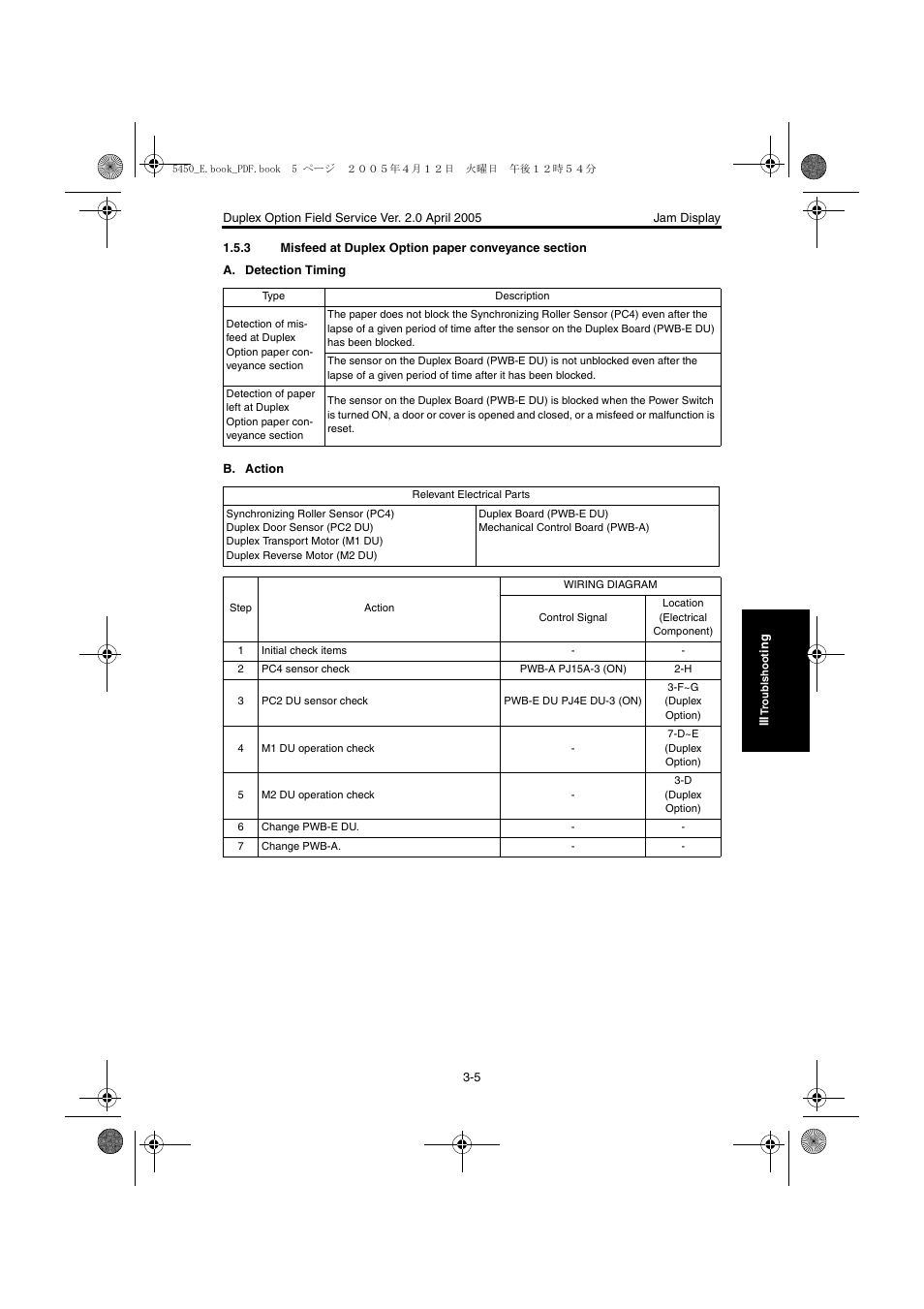 Konica Minolta Magicolor 5440 DL User Manual | Page 282 / 284