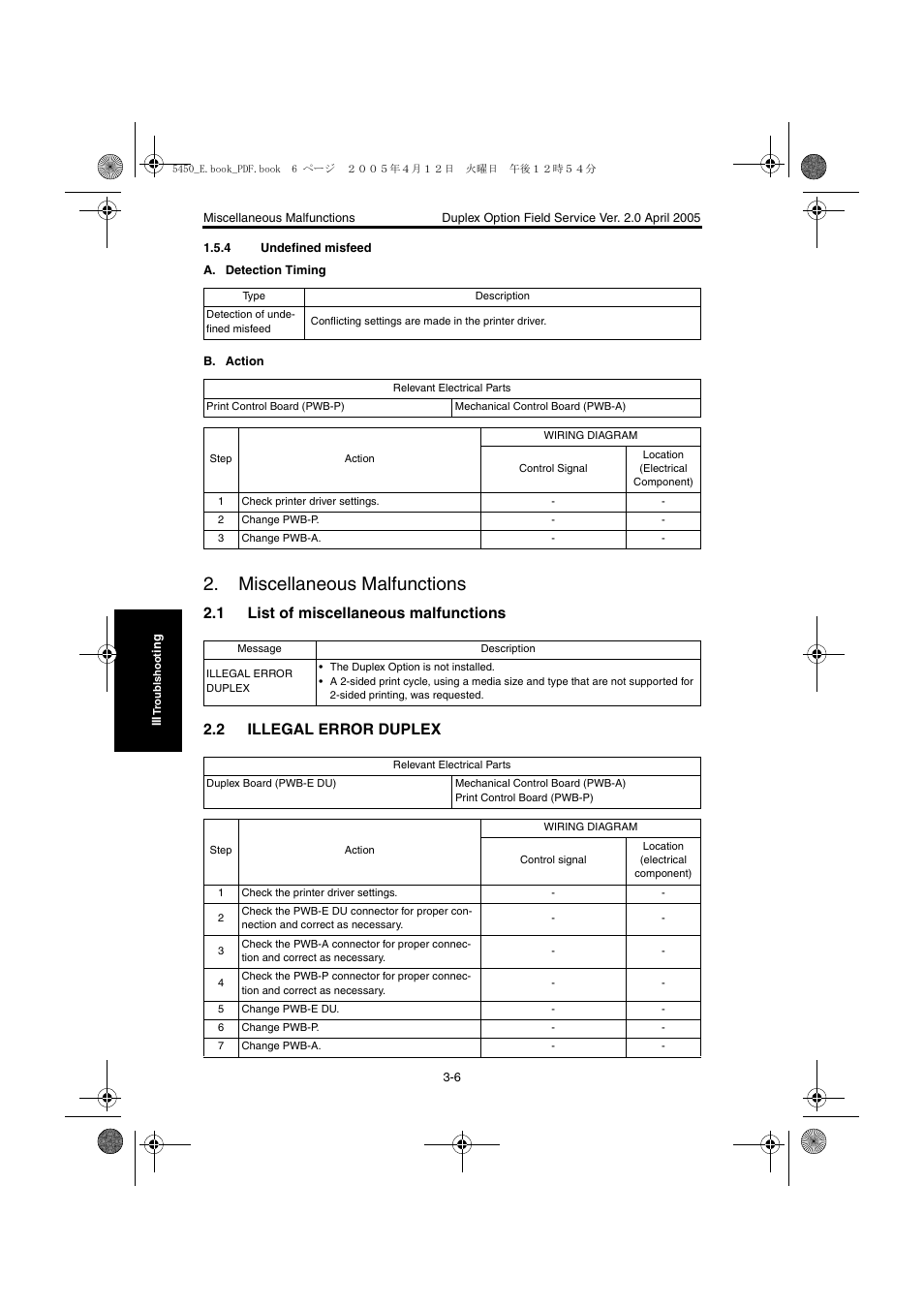 4 undefined misfeed, Miscellaneous malfunctions, 1 list of miscellaneous malfunctions | 2 illegal error duplex, Undefined misfeed -6, Miscellaneous malfunctions -6, List of miscellaneous malfunctions -6, Illegal error duplex -6 | Konica Minolta Magicolor 5440 DL User Manual | Page 283 / 284