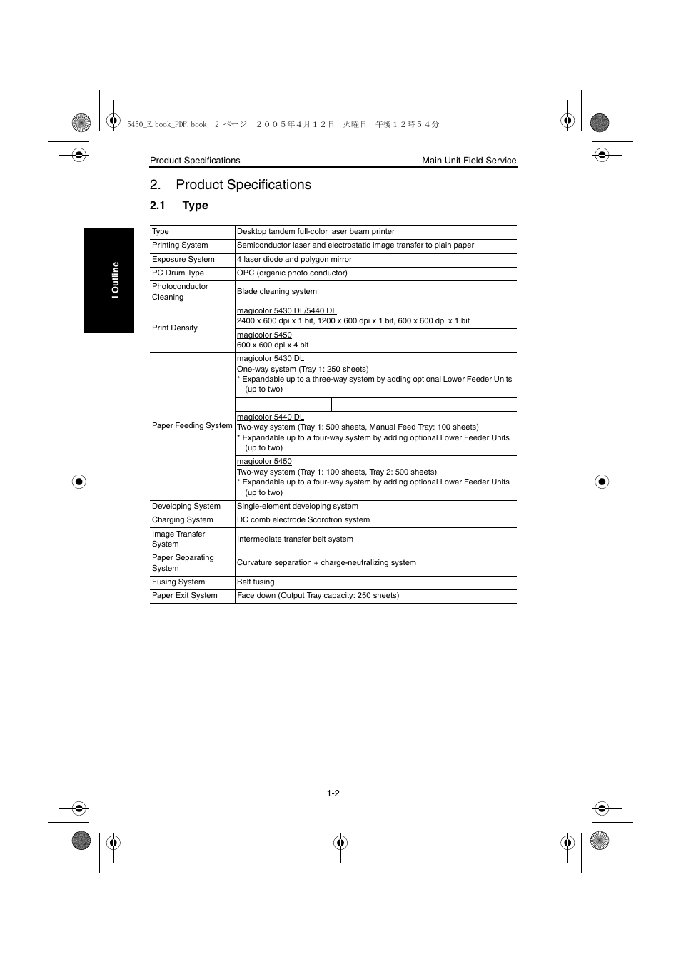 Product specifications, 1 type, Product specifications -2 | Type -2 | Konica Minolta Magicolor 5440 DL User Manual | Page 33 / 284